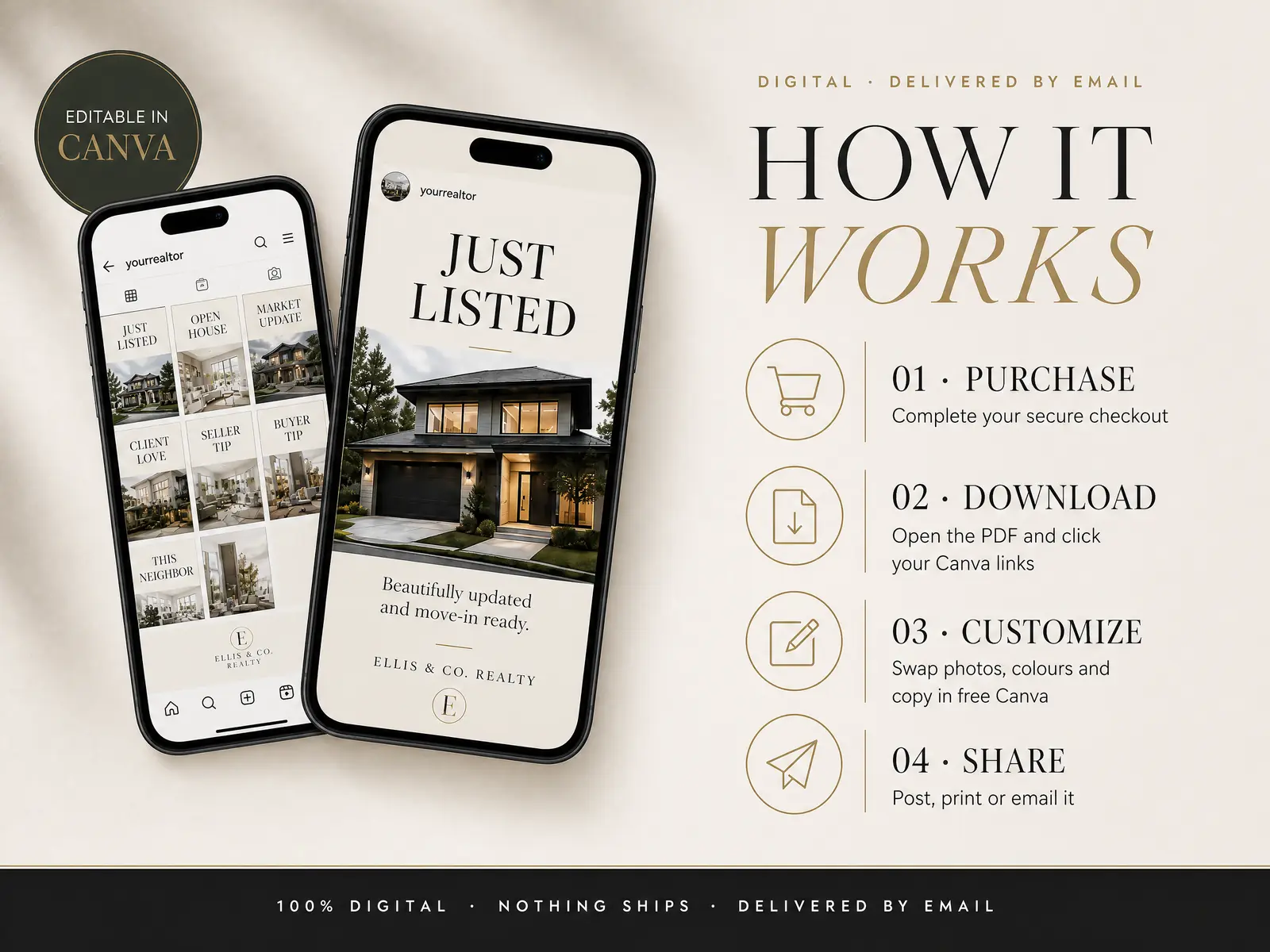 Realtor Marketing Kit template preview 5