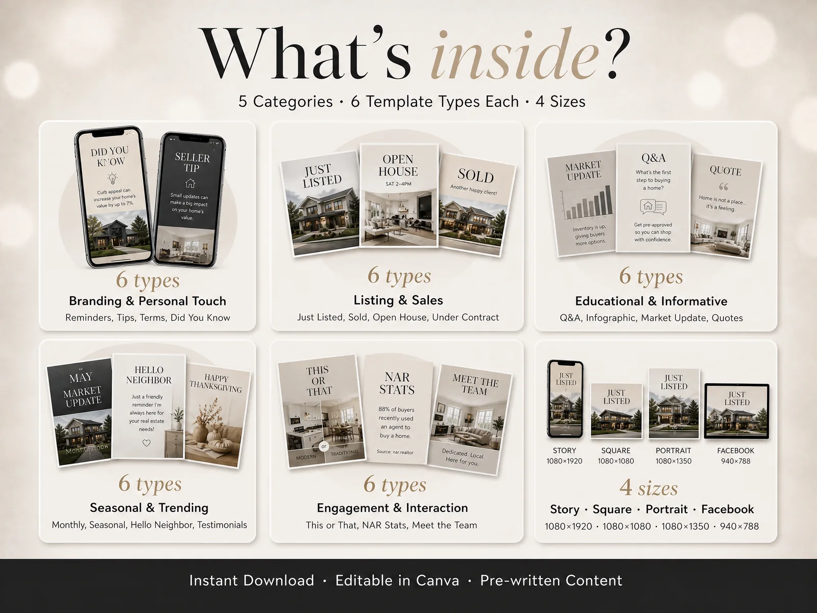 The Realtor Marketing Kit What's Inside page: 5 categories of 6 post types each, in 4 sizes